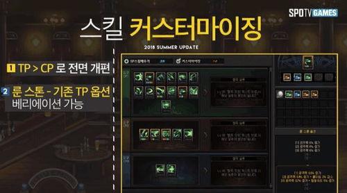 DNF韩服最新爆料红眼,技能革新，战力再升级！