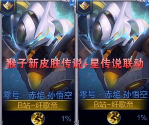 猴子新皮肤最新爆料真的吗,真实度揭秘，新视觉盛宴即将来袭！