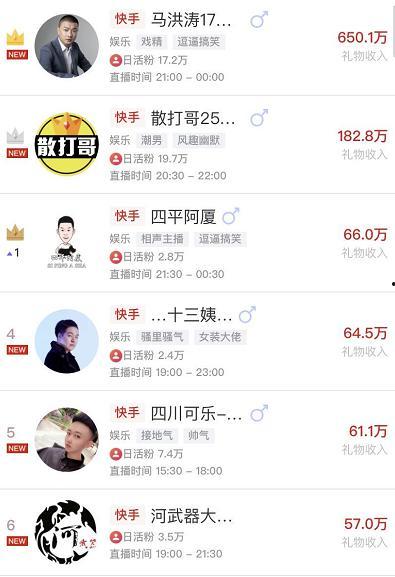 三角叉最新爆料,最新爆料揭示行业惊人内幕